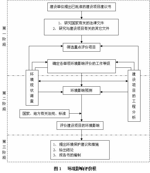 南山集團(tuán)公司2×220MW熱電機(jī)組項(xiàng)目初次公告