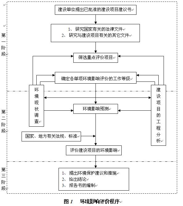 濟南火車站北場站一體化建設項目初次公告